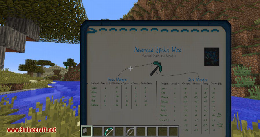 Advanced Sticks Mod 5