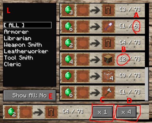 Villager Market Mod 3