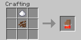 Candy Mod Crafting Recipes 2