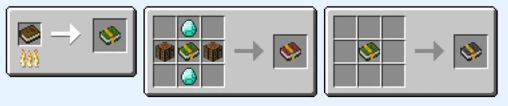 Cooking for Blockheads Mod Crafting Recipes 4