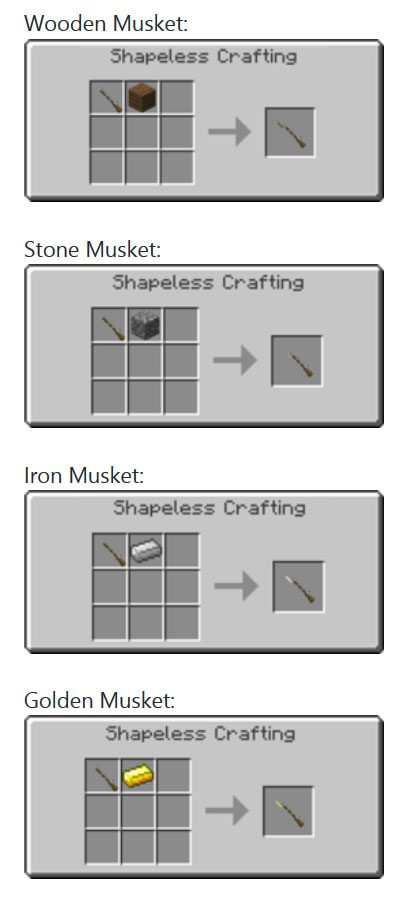 Reforged Mod Crafting Recipes 17