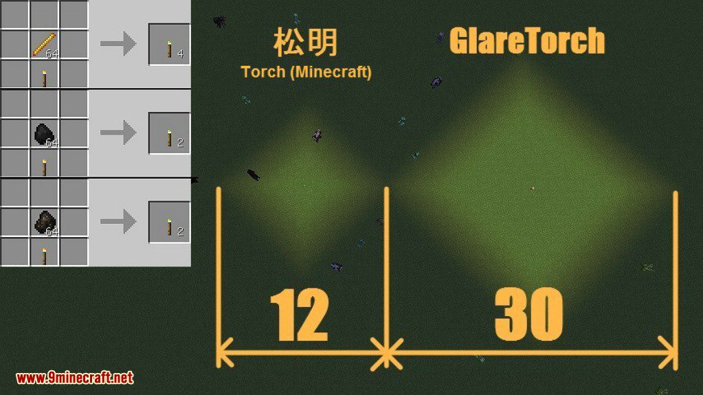 Glare Torch Mod Crafting Recipes 2