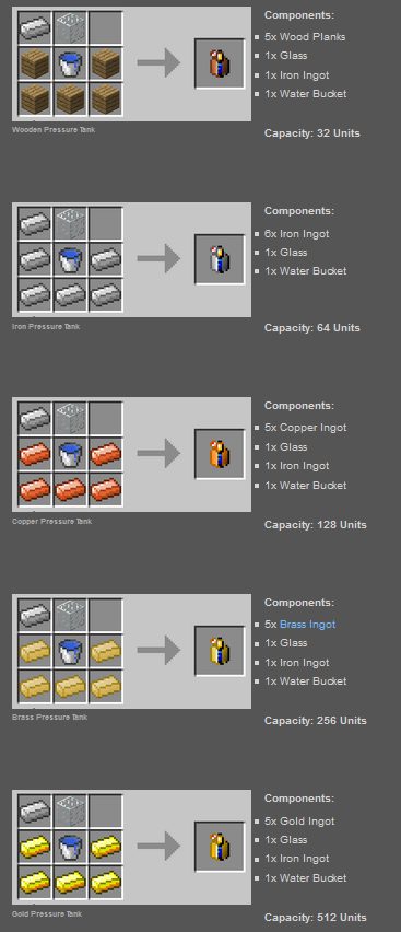 Steam Engines Mod Crafting Recipes 5