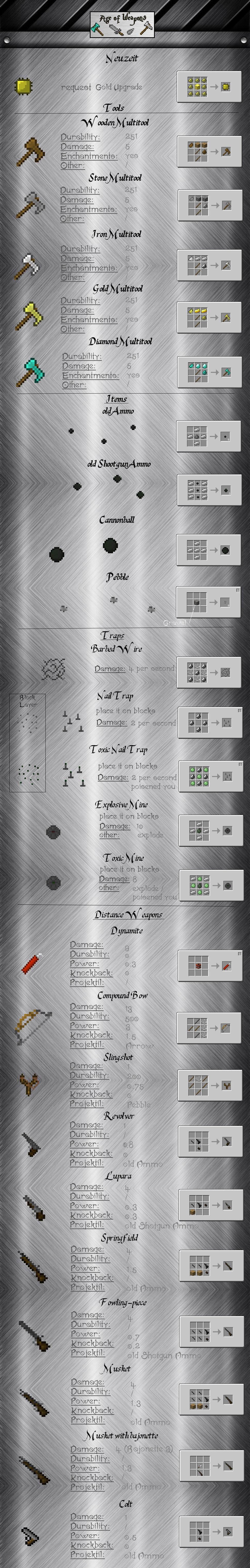 Age of Weapons Mod Crafting Recipes 9