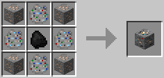 Randomite Ore Mod Crafting Recipes 2