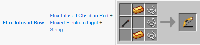 Redstone Arsenal Mod Crafting Recipes 4