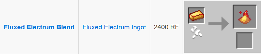 Redstone Arsenal Mod Crafting Recipes 8
