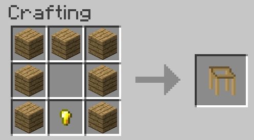 Trade Booth Mod Crafting Recipes 1