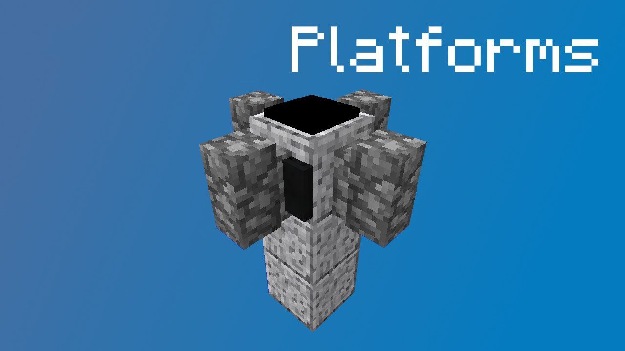 Platforms Map Thumbnail