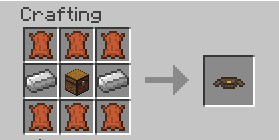 FannyPack Mod Crafting Recipes 1