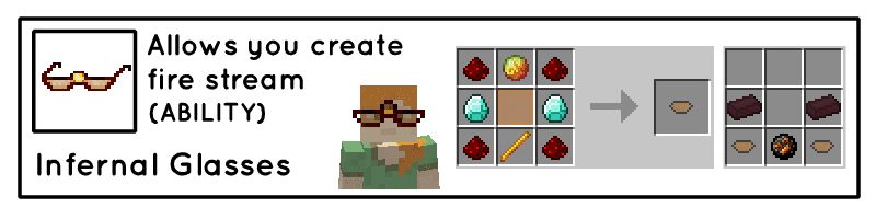 Useful Glasses Mod Crafting Recipes 3