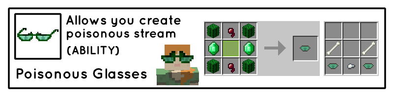 Useful Glasses Mod Crafting Recipes 4