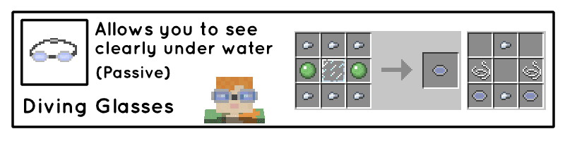 Useful Glasses Mod Crafting Recipes 6