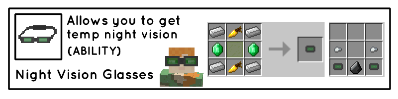 Useful Glasses Mod Crafting Recipes 7