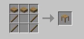 MCDecorations Mod Crafting Recipes 4