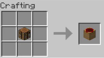 Furniture Data Pack Crafting Recipes 1