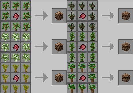 Recipe Plus Data Pack Recipe 43