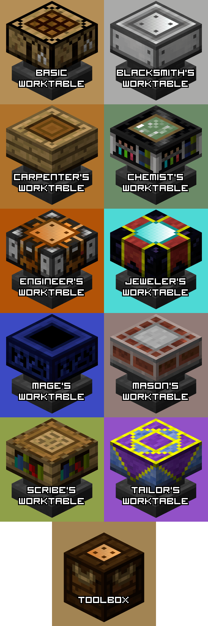 Artisan Worktables mod for minecraft 15