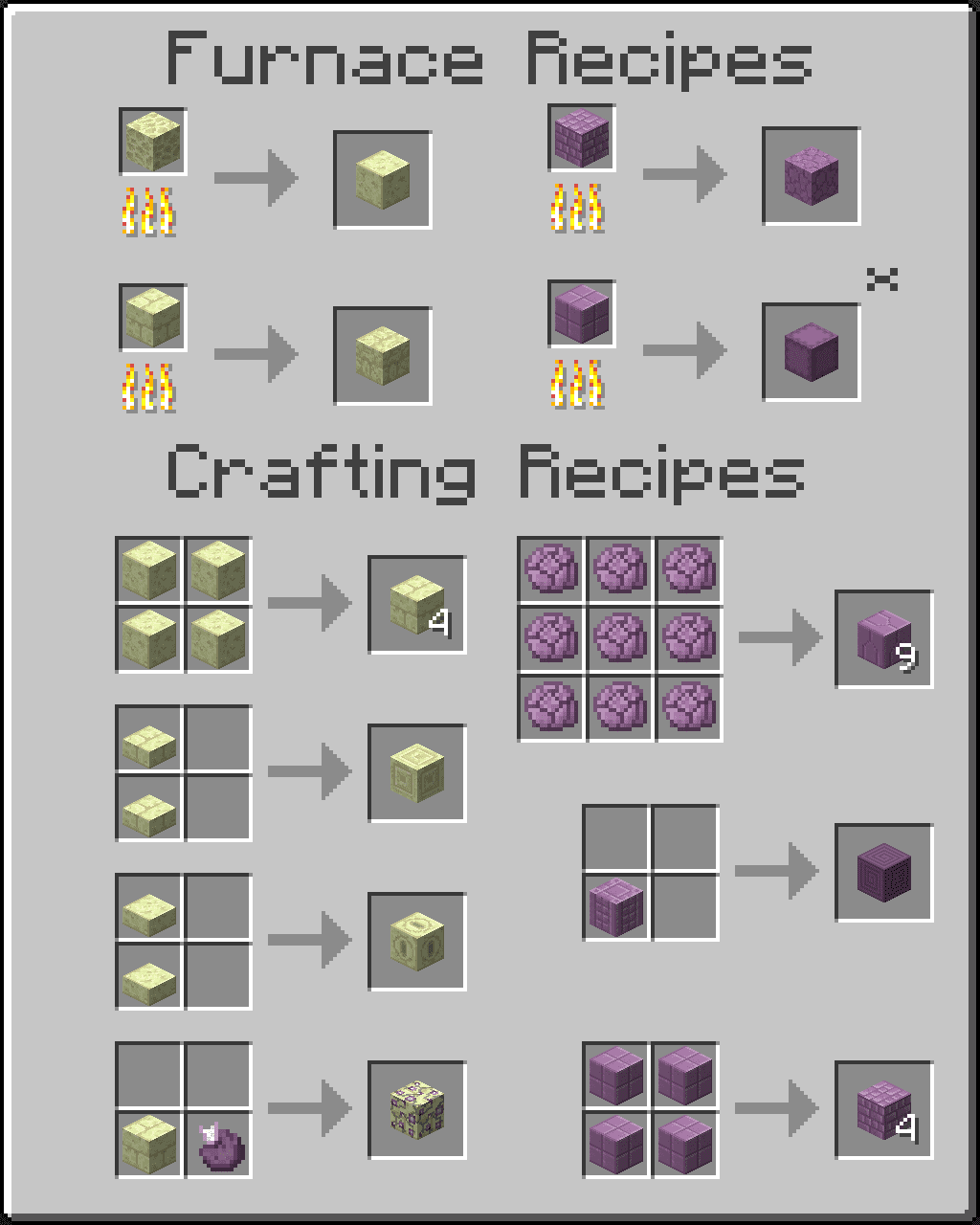 Additional Ender Blocks Mod Crafting Recipes 1