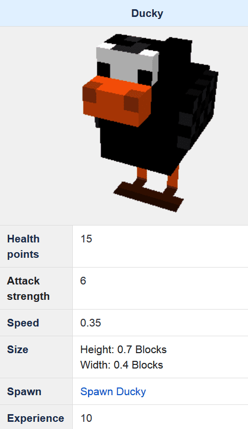Ducky Mod Features 1