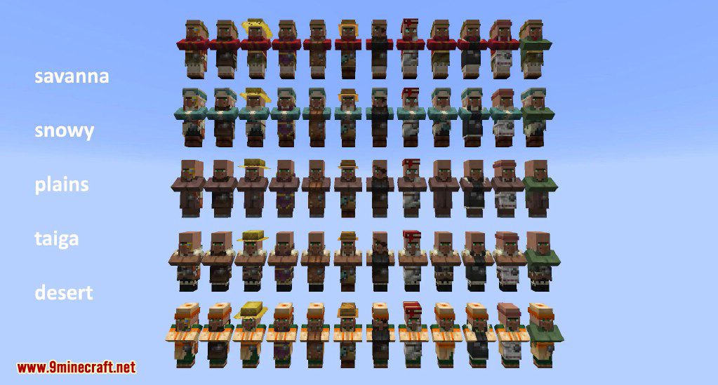 Minecraft 1.14 Snapshot 18w50a Screenshots 10