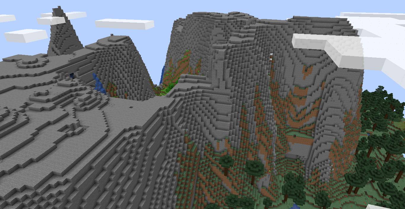 Climatic World Type mod for minecraft 29