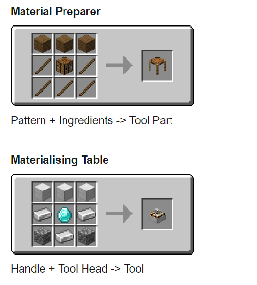 Materialisation mod for minecraft 21