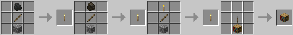 Hidden Levers mod for minecraft 21