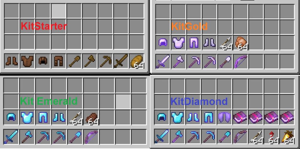 Basic Customisable Kits Data Pack Recipe