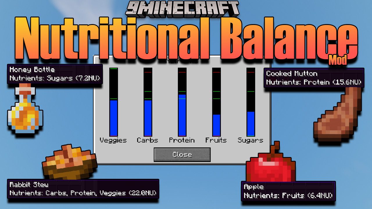 Nutritional Balance mod thumbnail