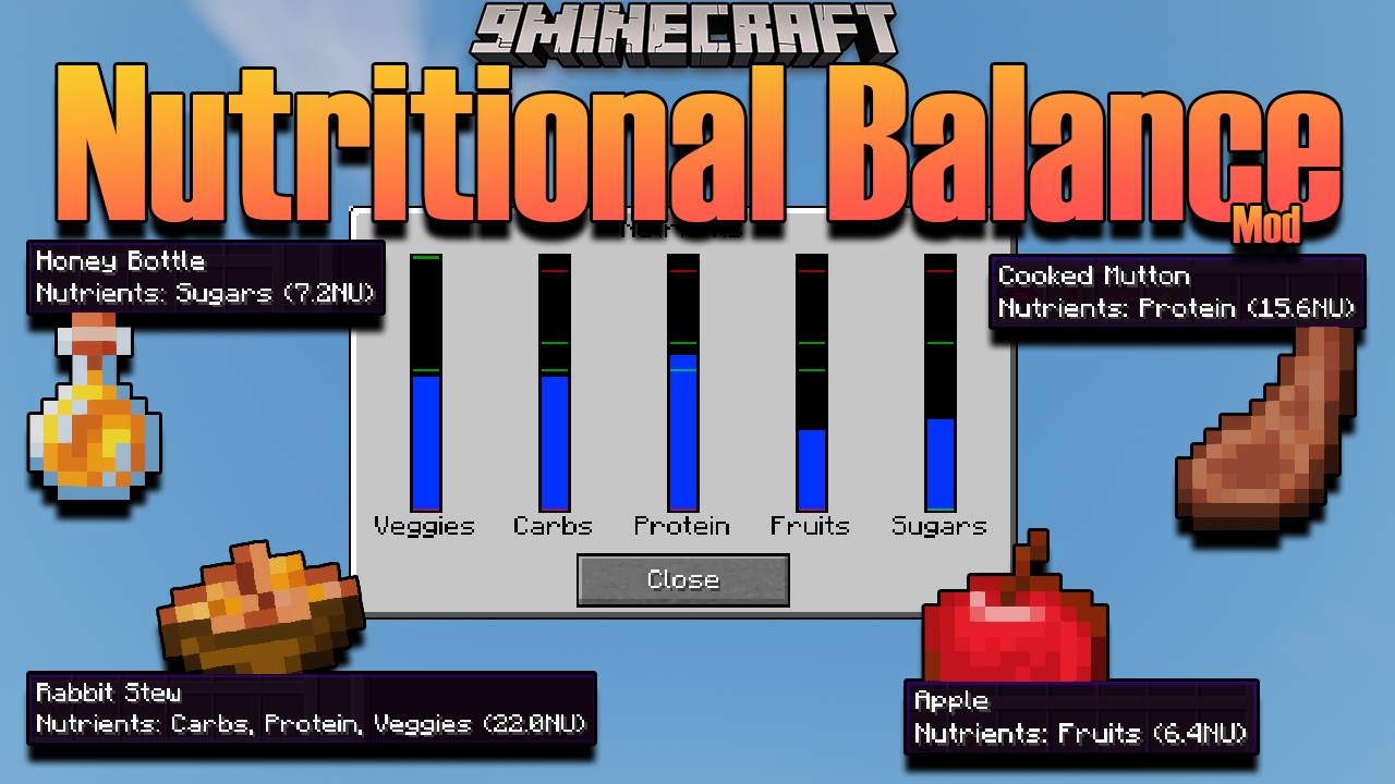 Nutritional Balance Mod 1 19 1 18 2 Difficulty Eating 9minecraft Net