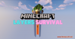 Layers Survival Map