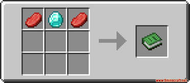 Minecraft But There Is Custom Steak Data Pack Crafting Recipes (1)