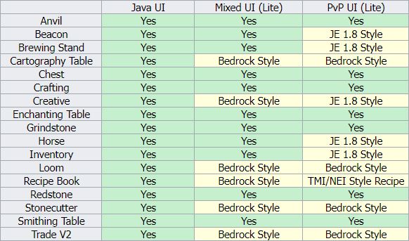 VDX: Java/Legacy Desktop UI Resource Pack for MC Bedrock Minecraft Texture  Pack