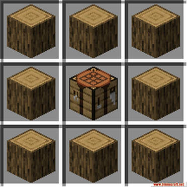 Minecraft But There Are Realistic Items Data Pack (1.19.3, 1.19.2