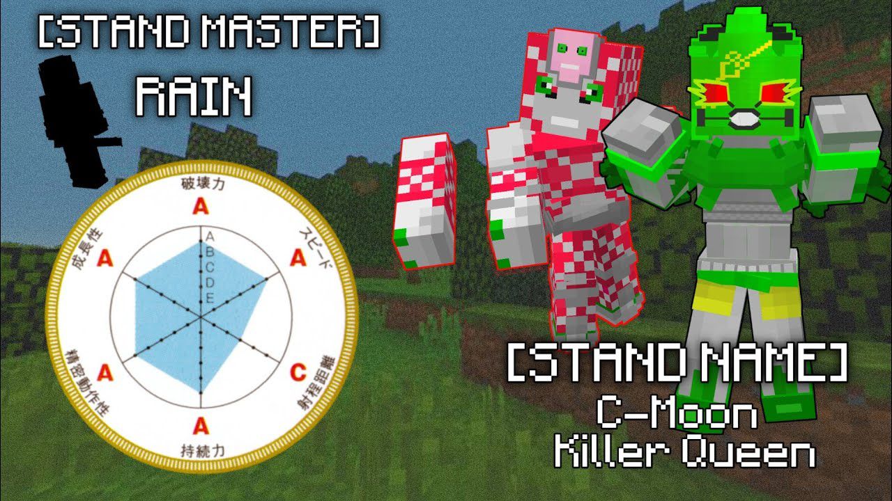 King Crimson - Jojo Part 5 Stand! Minecraft Skin