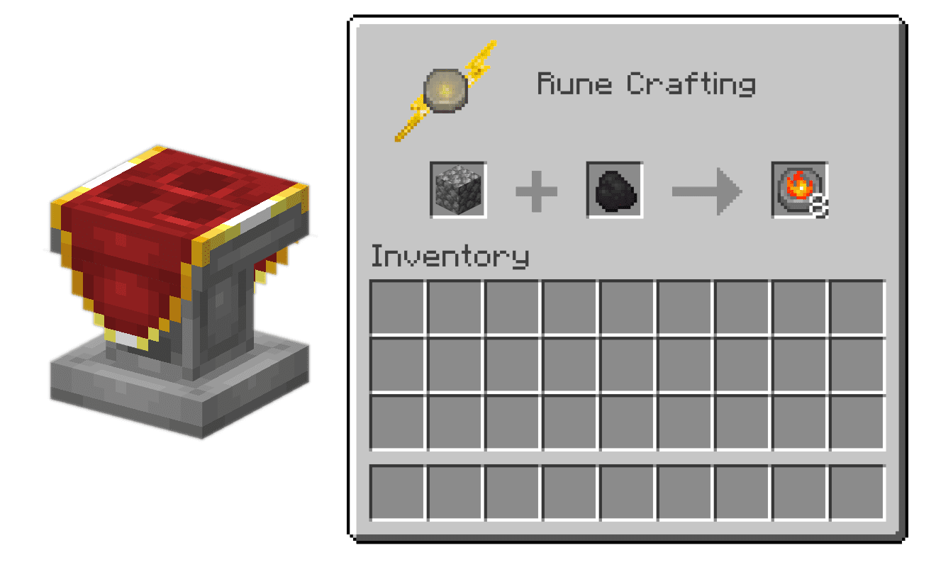 The 1-1-1 rune crafting method