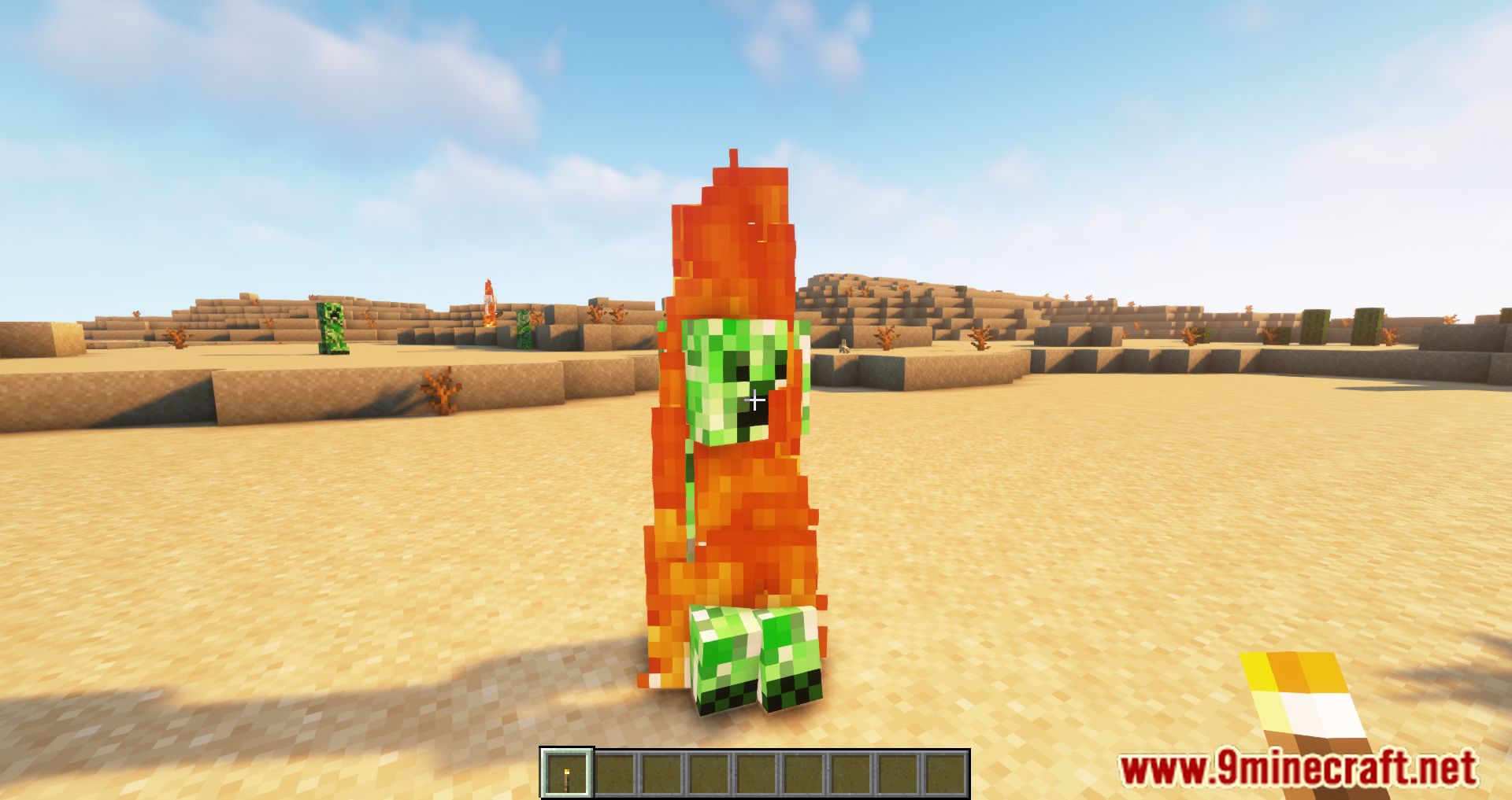 Insights and stats on Mod Torch - Skin Addon Craftsman for  Minecraft