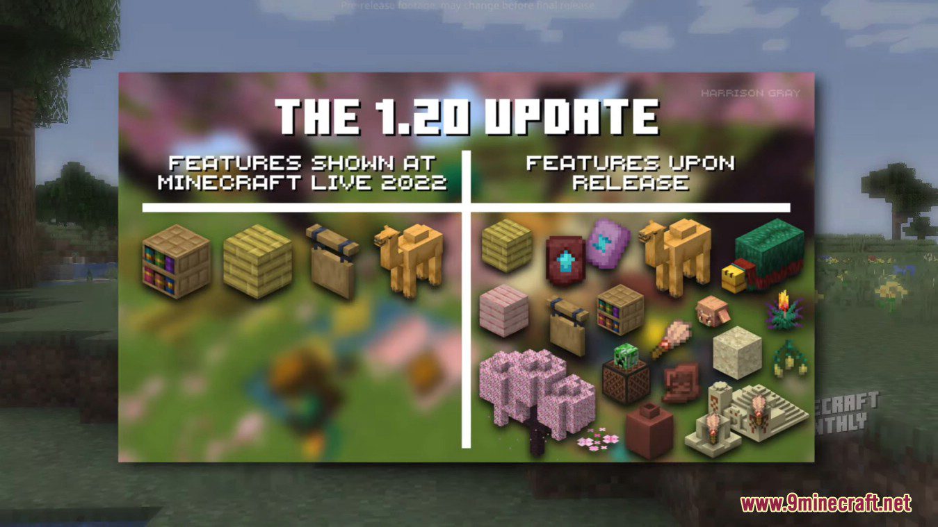 Download Minecraft 1.20 for free on Android: The Trails and Tales Update