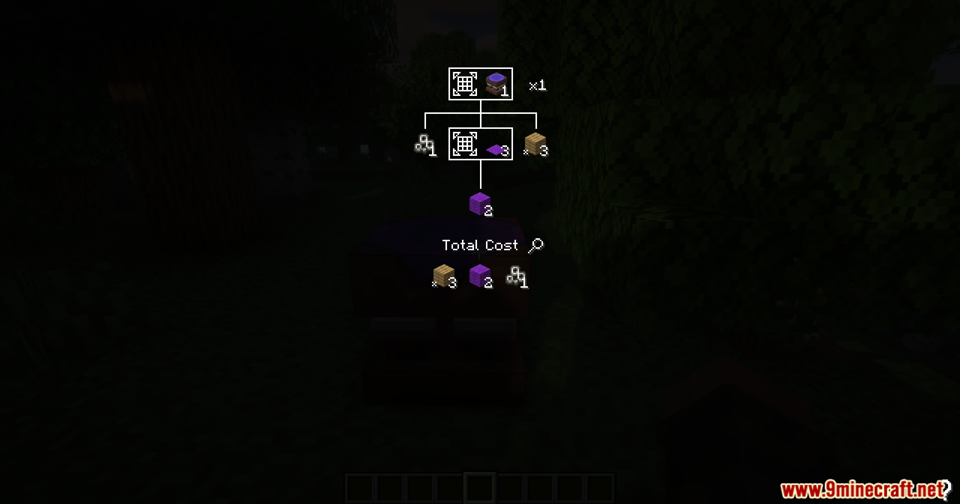 EMI's total cost breakdown for a crafting recipe