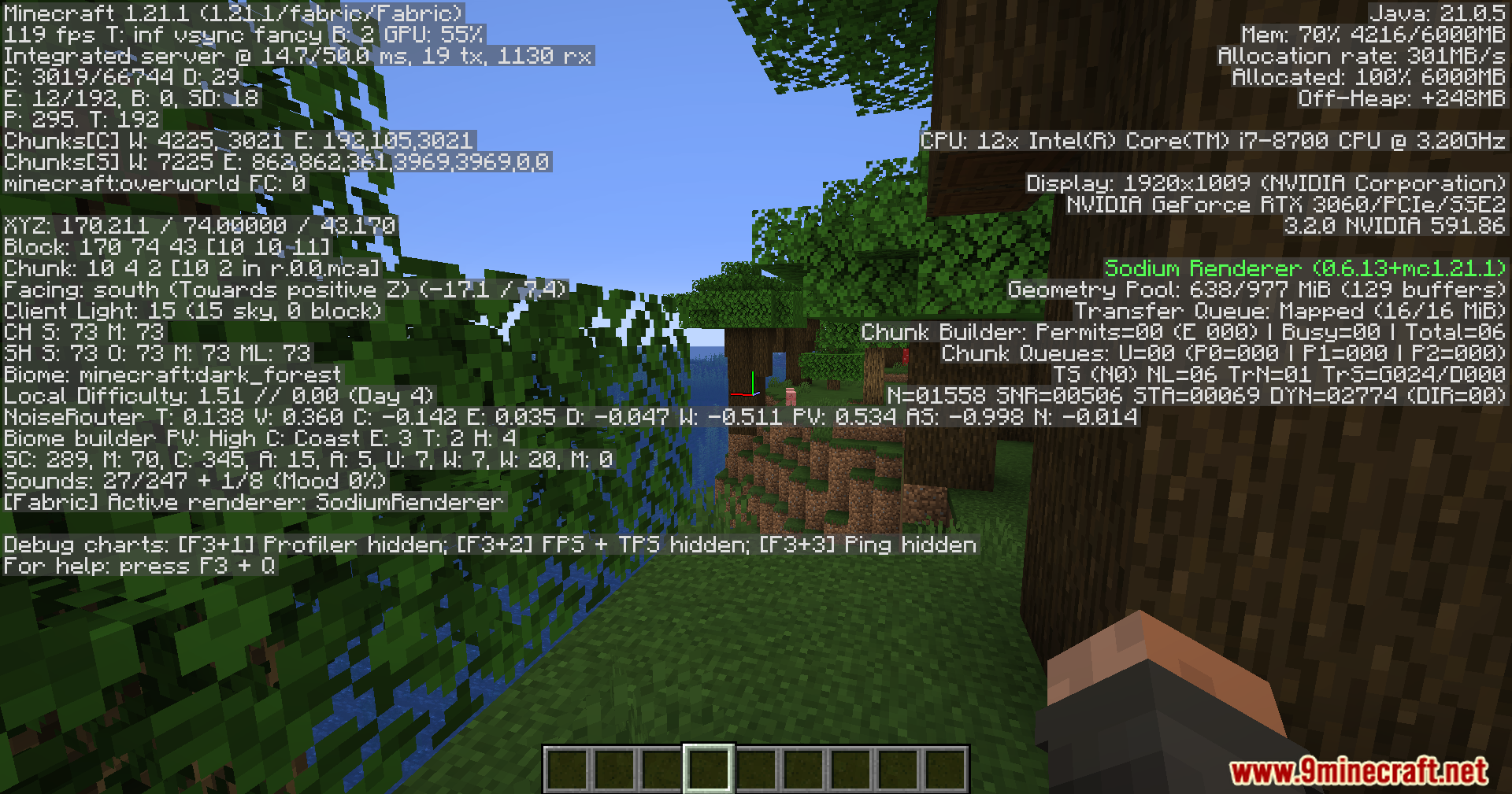 Checking game day four on debug screen with Fake Date Mod