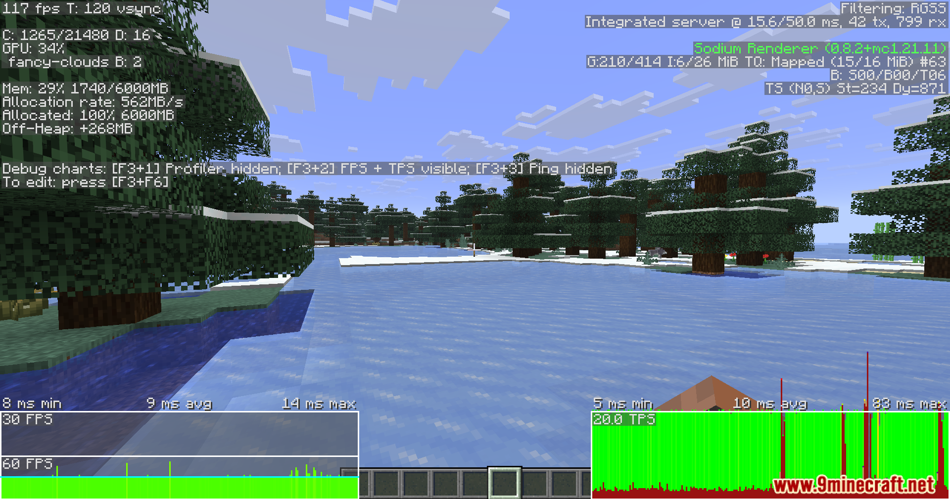 Displaying game network and framerate charts with Krypton Reno Mod