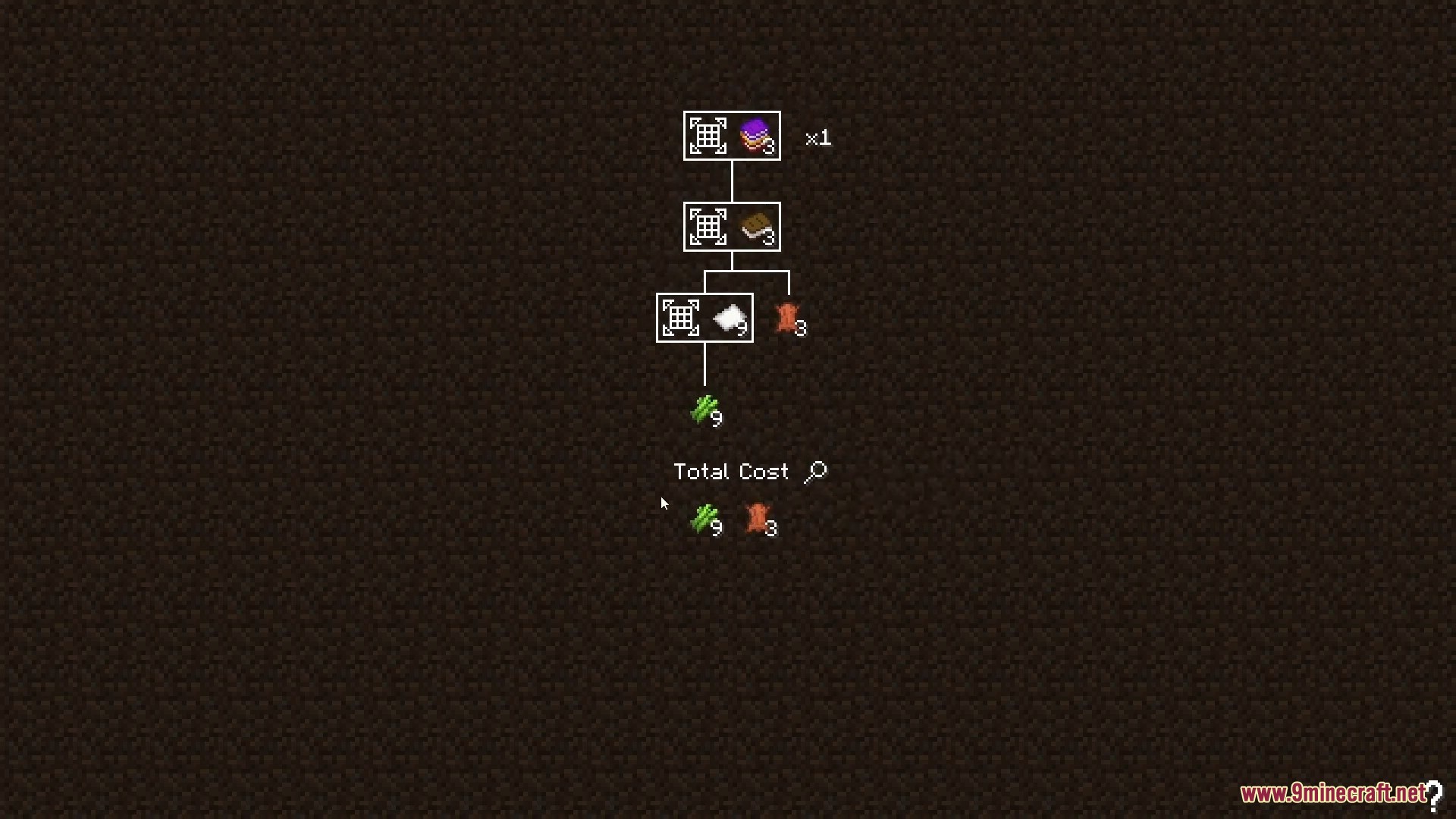 Recipe tree showing the total material cost for crafting a bookshelf item
