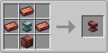 Just Dyna Things Mod Screenshot 17 Crafting recipe for a copper reforger block using copper ingots and blocks