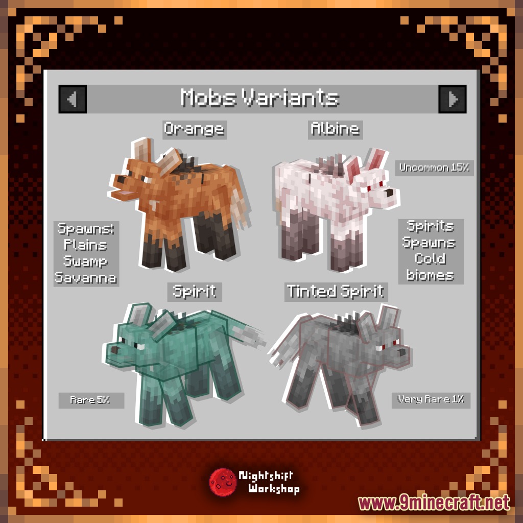 Maned Wolf Aguara Guazu Model screenshot 1