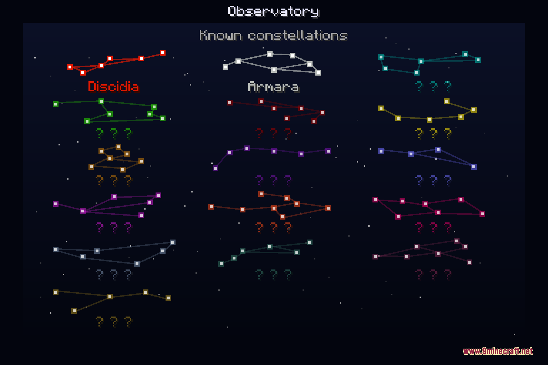 The Observatory screen listing known constellations such as Discidia and Armara, with their star patterns and names, and undiscovered ones shown as question marks