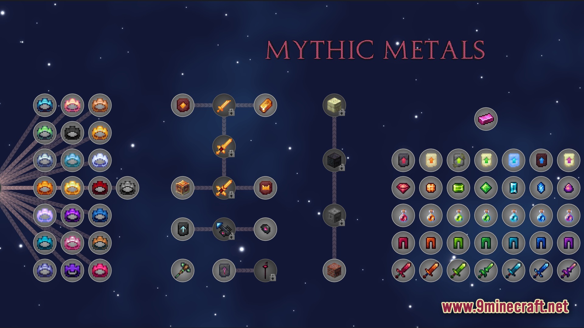 Dark RPG Modpack Screenshot 5 A quest menu displaying various Mythic Metals items, including rings, weapons, armor, and crafting materials