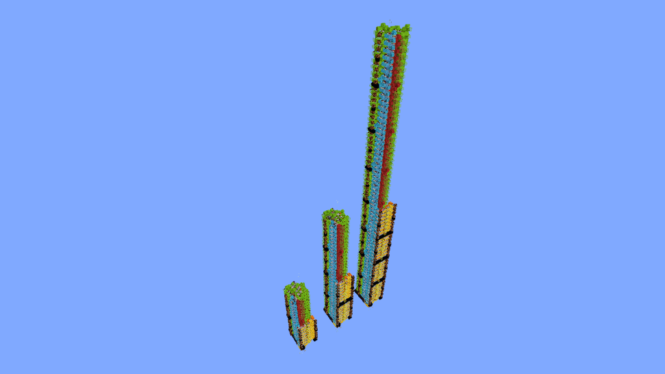 8 16 32 Bit Csa Multipliers Java and Bedrock Schematic Thumbnail