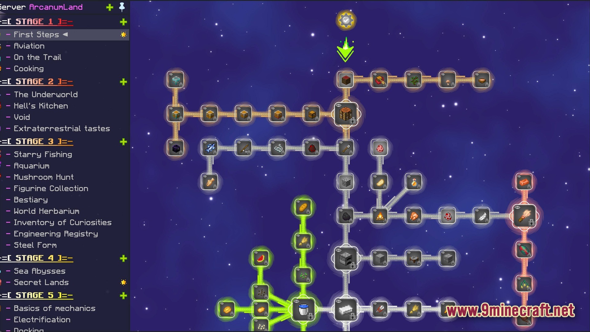 Arcanum Land Modpack Screenshot 10 A branching quest book interface displaying progression stages and item-based milestones against a starry background