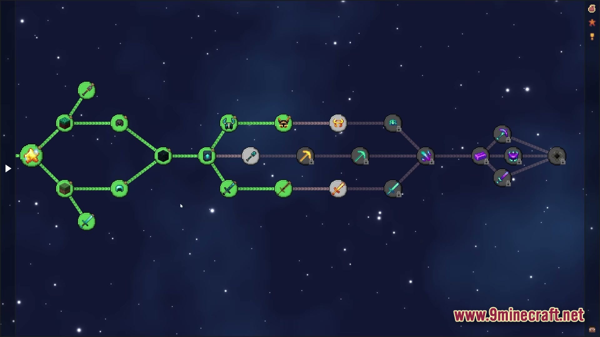 BETTER FANTASY Overture Modpack Screenshot 2 A branching quest progression tree featuring various equipment and item icons against a starry background